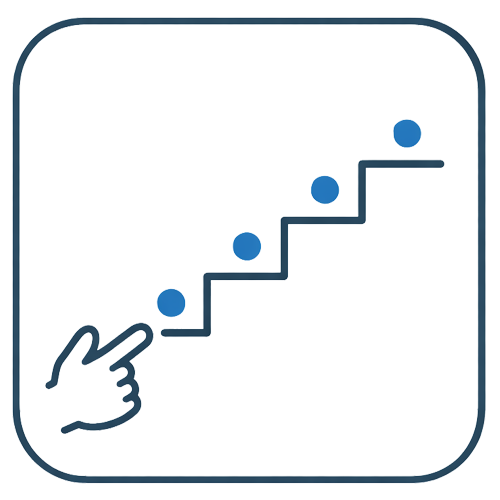 User-guided energy levels icon