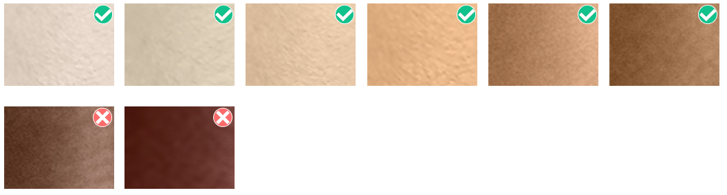 Skin tone reference chart for at-home IPL suitability