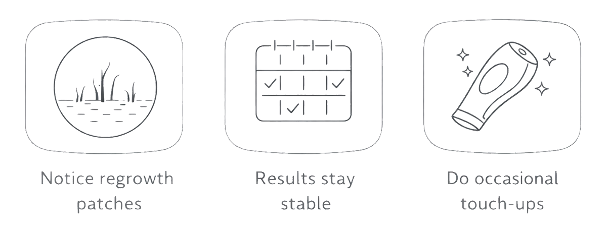 IPL maintenance touch-up triggers: regrowth patches, stable results, and occasional touch-ups