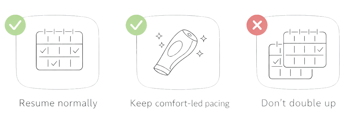 Do and don't checklist for a missed IPL week: resume normally, keep comfort-led pacing, and don't double up sessions