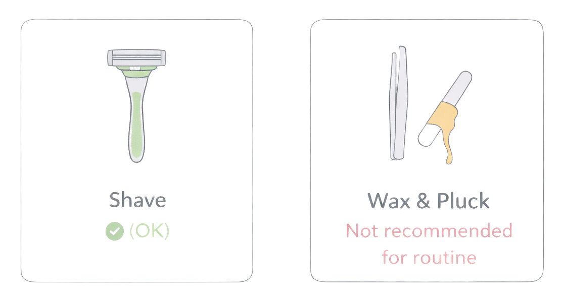 Shaving vs waxing or plucking between IPL sessions: shaving is OK, waxing and plucking are not recommended for a steady routine