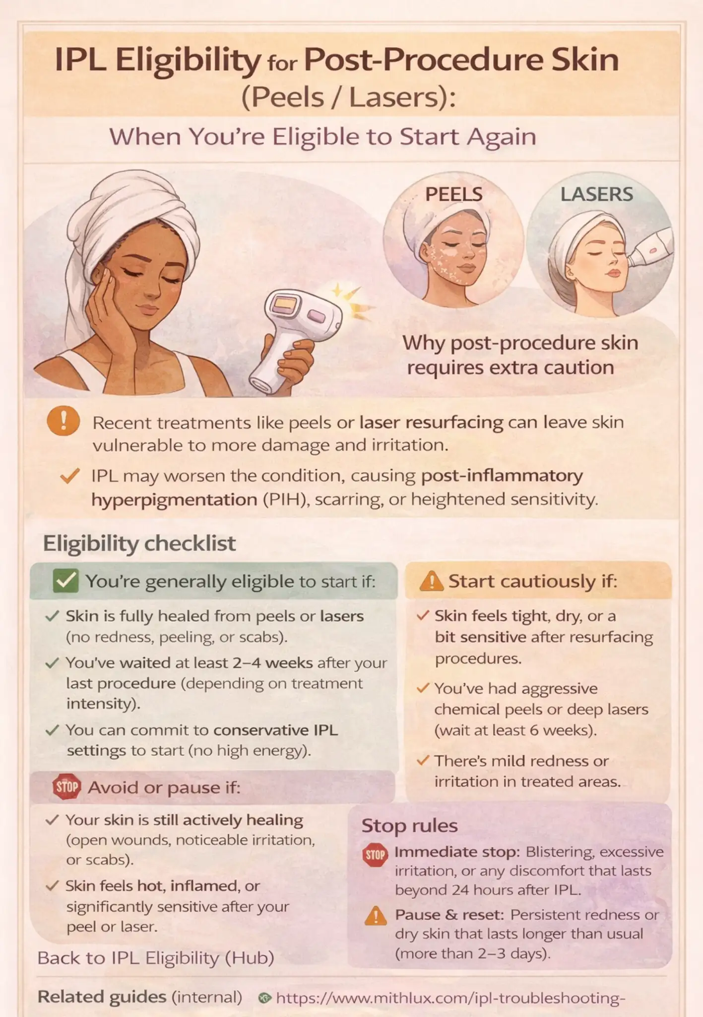 IPL eligibility after chemical peels or laser treatments: when to safely start again