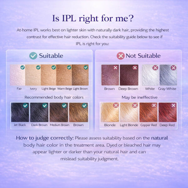 MITHLUX S2 Pulse IPL Hair Removal Device