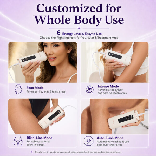 MITHLUX S2 Pulse IPL Hair Removal Device