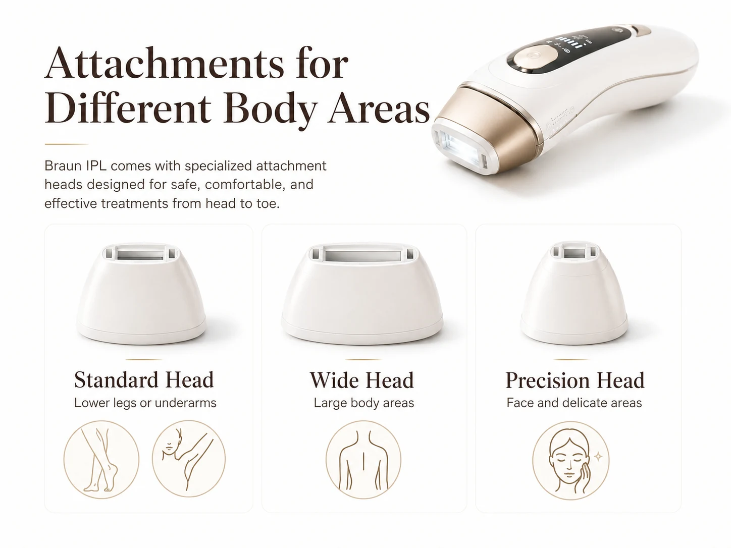 Braun IPL attachment heads for legs, underarms, face and delicate areas